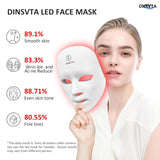 033) Mascara Facial Led